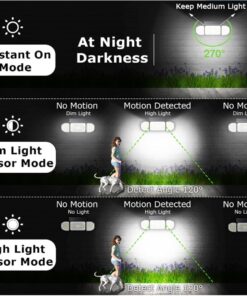 close-up-of-motion-sensor-on-solar-led-light